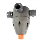 199041545 Gf Piping Systems Fnpt Pvc Adjustable Relief Valve To Psi