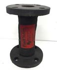 Pvp05813 Pinch Valves Red Valve