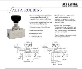 Sskg250-4t-52 Robbins Aviation 303 Ss High Pressure Metering Valve 6000 Psig Sskg250-4t