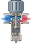 Central Boiler Honeywell AM-1 Thermostatic Mixing Valves, 1/2", 3/4", 1" Fnpt. Fixed Price $187.77.