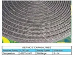 "new" Braided Ptfe Pump Valve Gland Packing 5/8" Lb Box 20' Long. Fixed Price $295.00.
