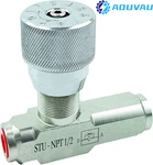 Hydraulic Flow Control Needle Valve 1/2 Inch Throttle Check Npt 5800PSI. Fixed Price $35.10.